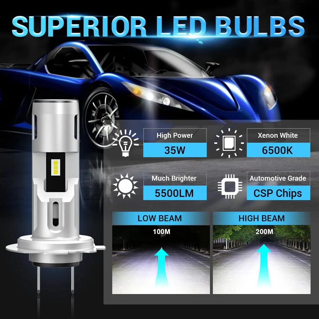 SUPAREE H7 LED Headlight Bulbs 6500K White Super Bright