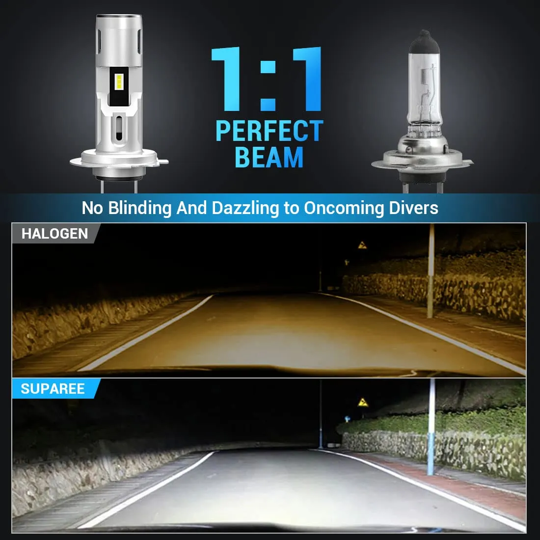 SUPAREE H7 LED Headlight Bulbs 6500K White Super Bright