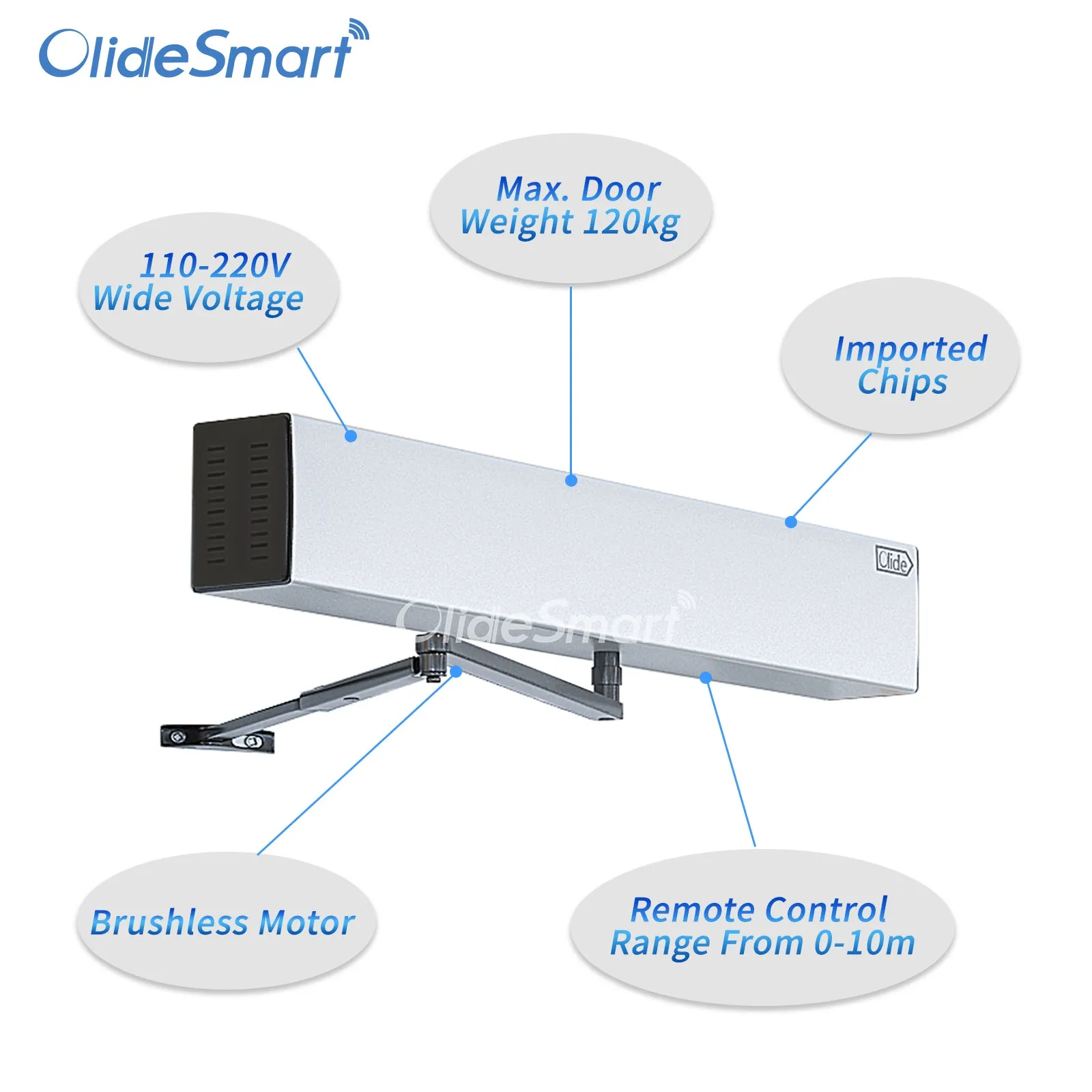 Washroom Automatic Swing Door Operator with Special Room Switches, Commercial Electric Door Opener