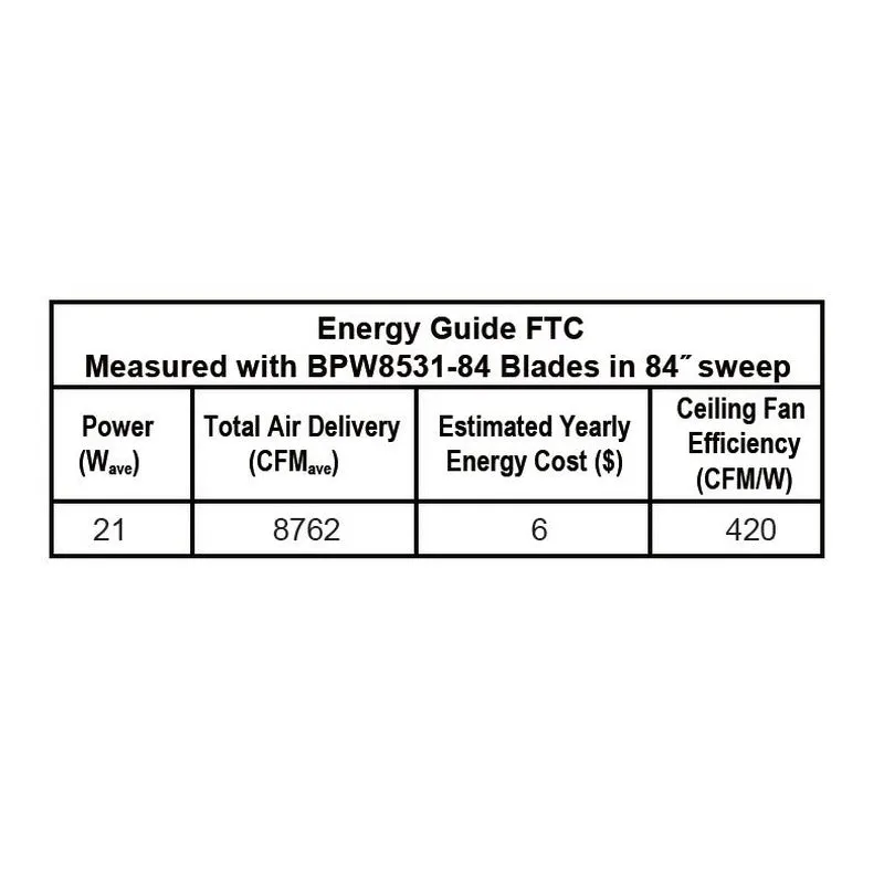 Wrap Custom 84 Inch Outdoor Ceiling Fan